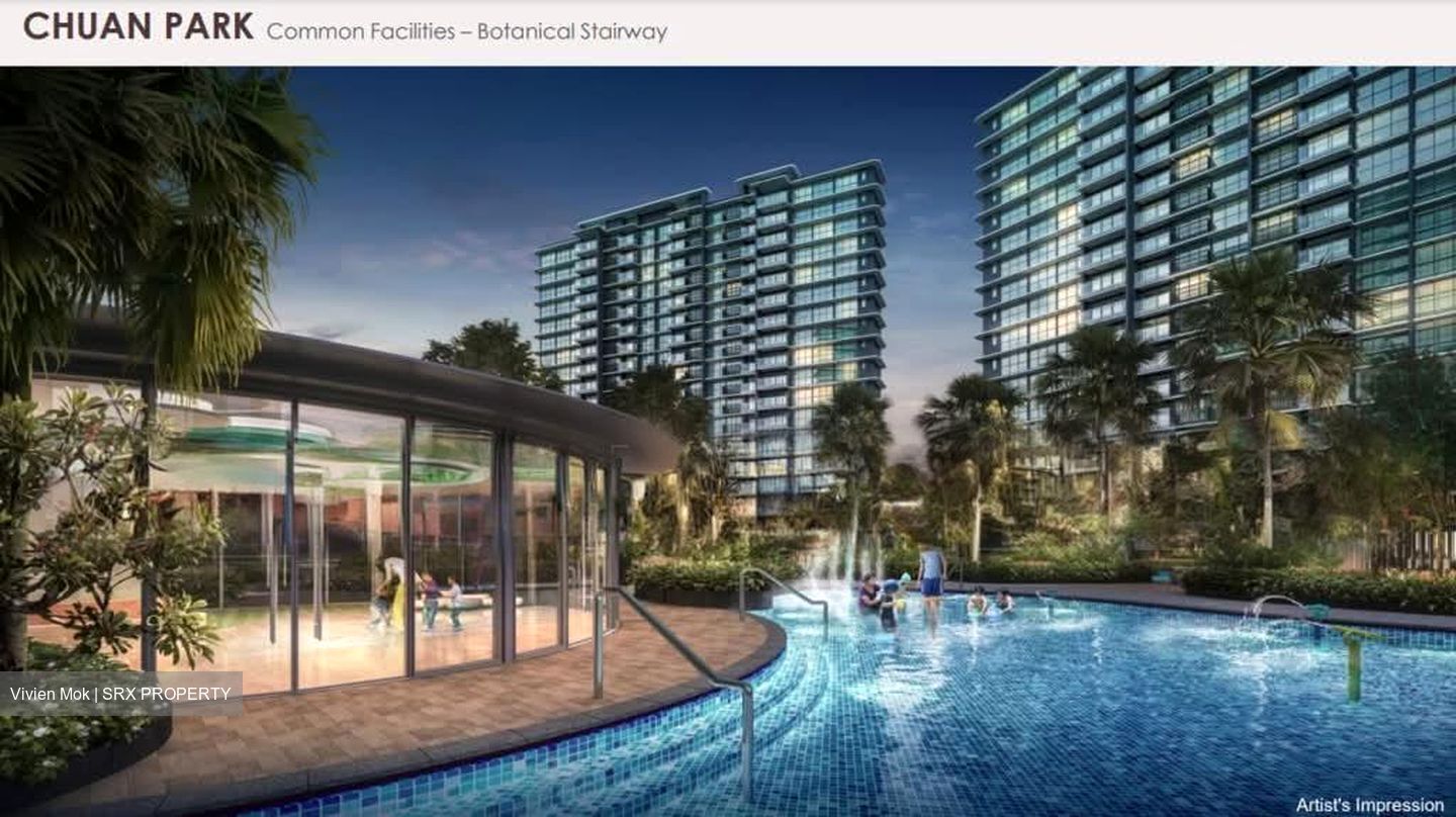 Chuan Park (D19), Condominium #589823731
